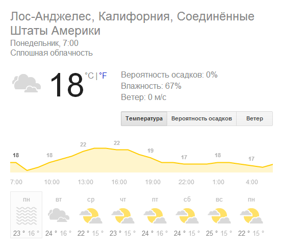 Е3 2013: новости, анонсы, презентации, трансляции - изображение 2 Е3 2013: новости, анонсы, презентации, трансляции - фото 2