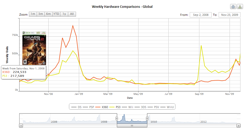 System seller? Продавай меня полностью! - фото 6