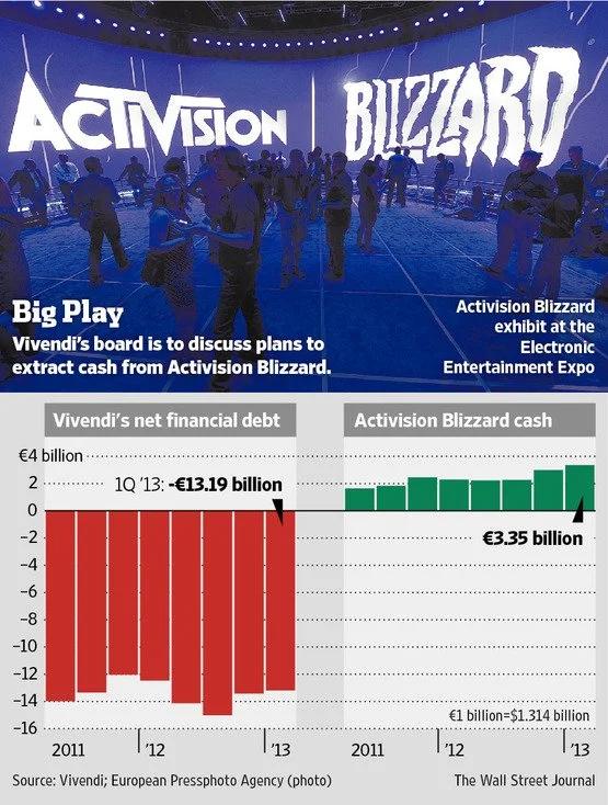 Vivendi отберет у Activision Blizzard $3 млрд наличными - фото 1