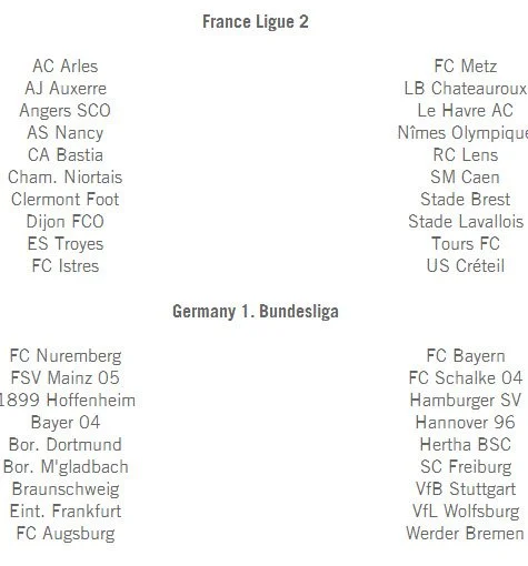 В сети появился список всех лицензированных клубов для игры FIFA 14 - фото 8