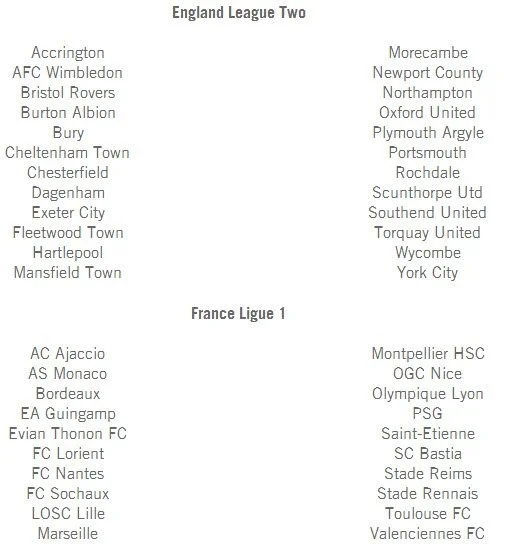В сети появился список всех лицензированных клубов для игры FIFA 14 - фото 7