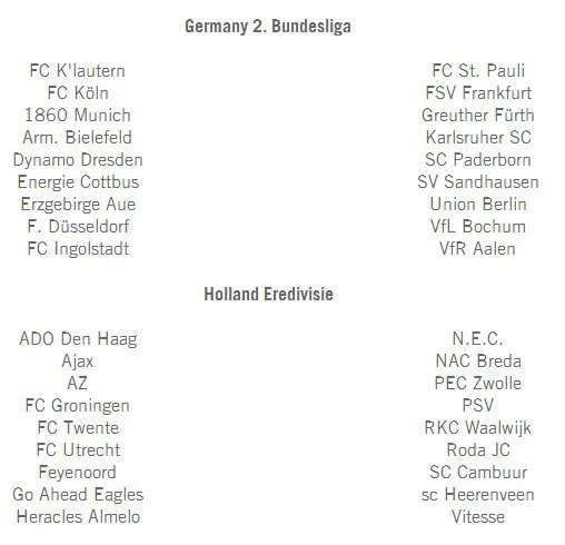 В сети появился список всех лицензированных клубов для игры FIFA 14 - фото 9