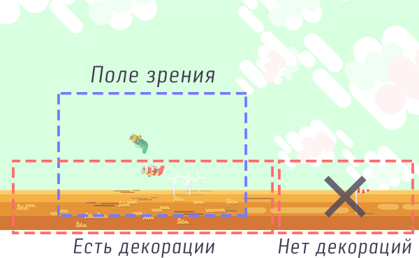 Грязное инди - Изображение 8 Грязное инди - Изображение 8
