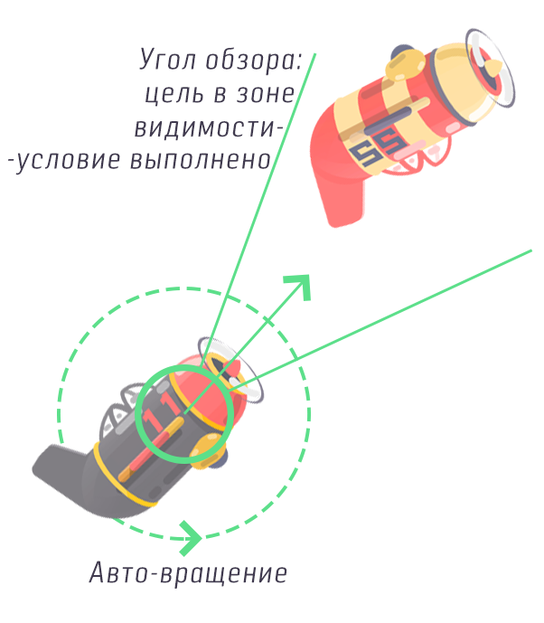 Грязное инди - Изображение 10 Грязное инди - Изображение 10
