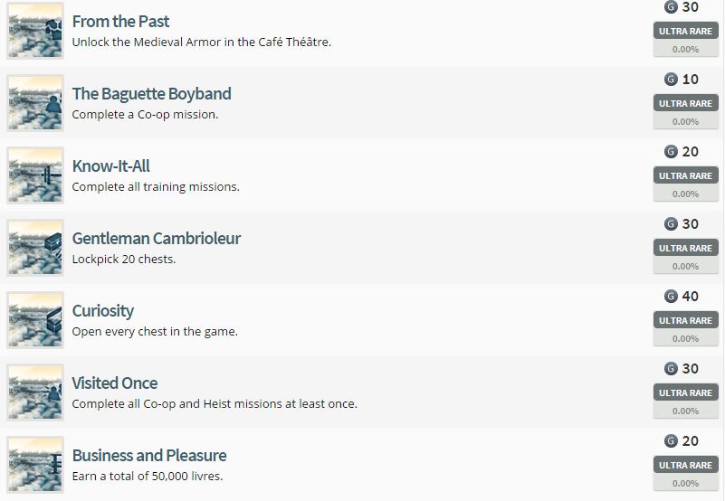 Список достижений игры Assassin’s Creed: Unity - Изображение 5 Список достижений игры Assassin’s Creed: Unity - Изображение 5