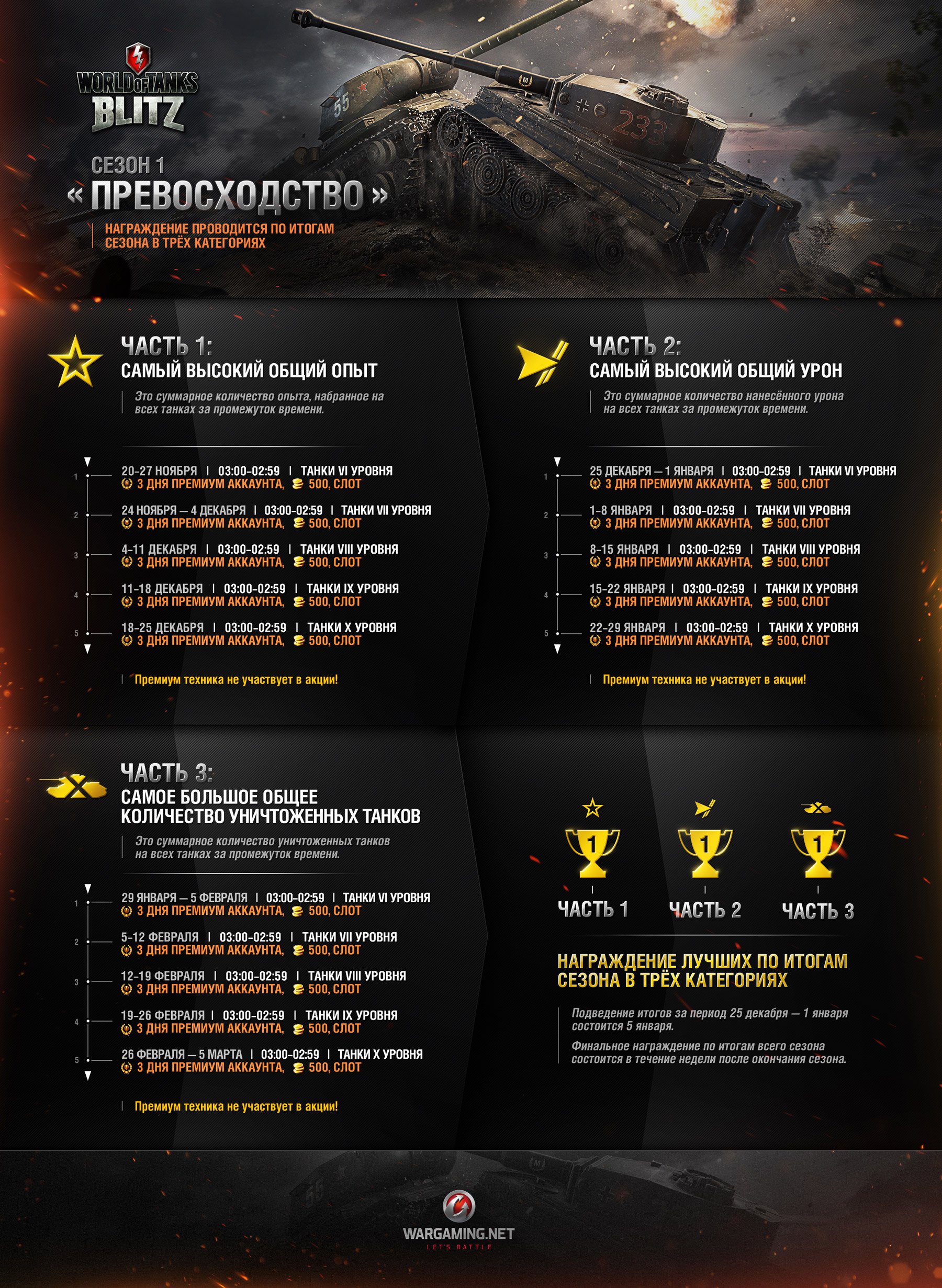 Первый сезон соревнования "Превосходство" в WoT Blitz - Изображение 1 Первый сезон соревнования "Превосходство" в WoT Blitz - Изображение 1