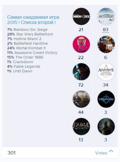 Итоги игрового 2014 года от Канобувчан ! - Изображение 3 Итоги игрового 2014 года от Канобувчан ! - Изображение 3