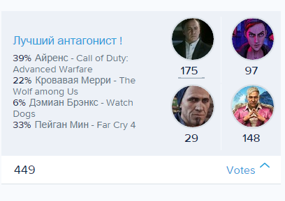 Итоги игрового 2014 года от Канобувчан ! - Изображение 15 Итоги игрового 2014 года от Канобувчан ! - Изображение 15