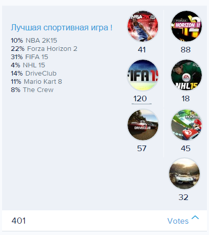 Итоги игрового 2014 года от Канобувчан ! - Изображение 10 Итоги игрового 2014 года от Канобувчан ! - Изображение 10