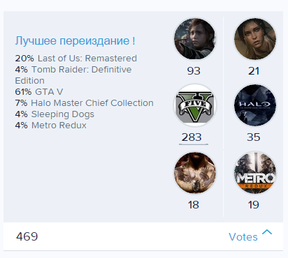 Итоги игрового 2014 года от Канобувчан ! - Изображение 12 Итоги игрового 2014 года от Канобувчан ! - Изображение 12