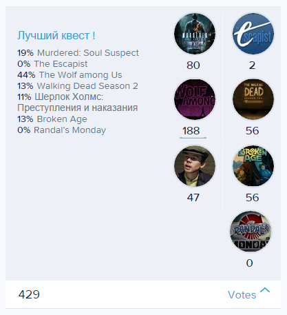Итоги игрового 2014 года от Канобувчан ! - Изображение 9 Итоги игрового 2014 года от Канобувчан ! - Изображение 9