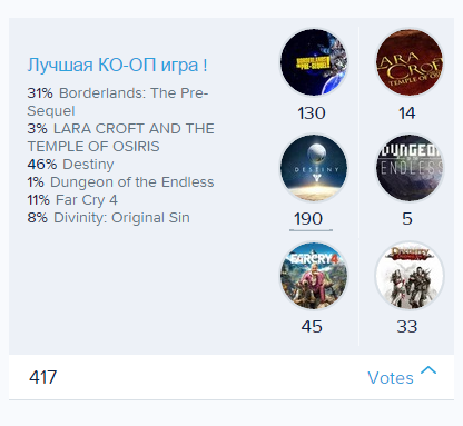 Итоги игрового 2014 года от Канобувчан ! - Изображение 8 Итоги игрового 2014 года от Канобувчан ! - Изображение 8