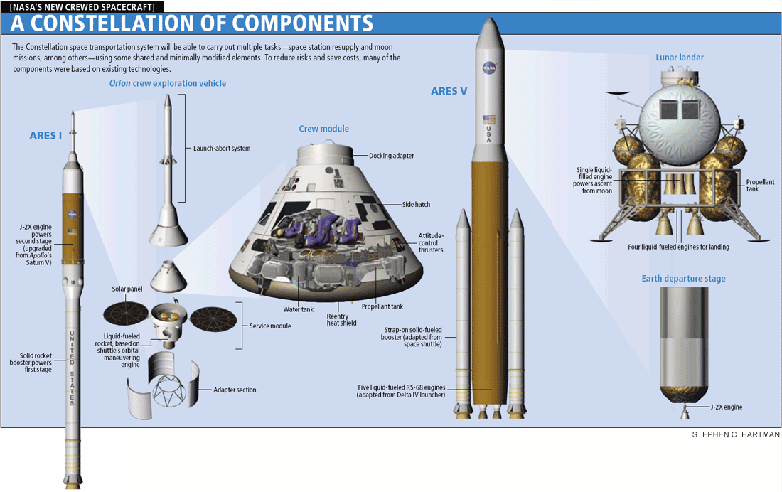 Прямая трансляция с запуска космического корабля Orion ~ 18 минут до старта! - Изображение 1 Прямая трансляция с запуска космического корабля Orion ~ 18 минут до старта! - Изображение 1