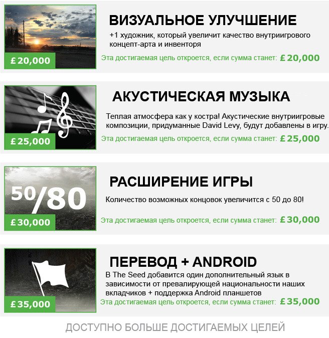 Гость с Kickstarter: The Seed достиг первоначальной суммы - Изображение 2 Гость с Kickstarter: The Seed достиг первоначальной суммы - Изображение 2