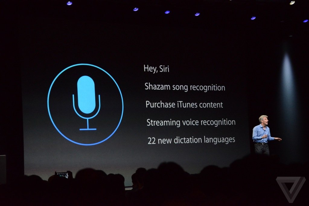 Что принесет нам IOS 8. - Изображение 26 Что принесет нам IOS 8. - Изображение 26