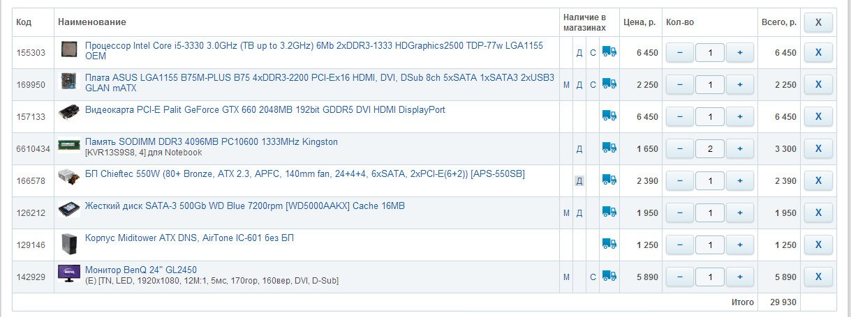 Battlefield 4 тестирование PC за 800$. - Изображение 1 Battlefield 4 тестирование PC за 800$. - Изображение 1