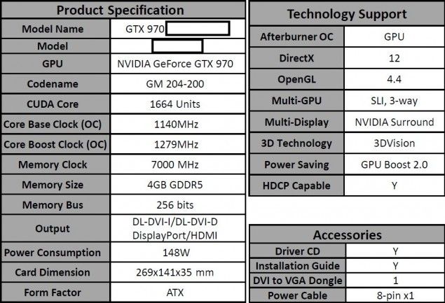 GeForce GTX 980 заимеет 2048 ядер CUDA и будет стоить 600$GeForce GTX 960 поступит в продажу в октяб - Изображение 6 GeForce GTX 980 заимеет 2048 ядер CUDA и будет стоить 600$GeForce GTX 960 поступит в продажу в октяб - Изображение 6