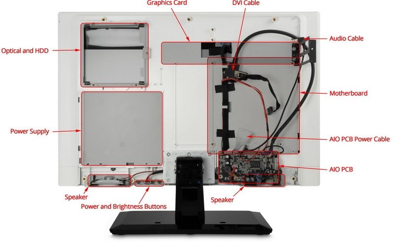 QuietPC Mono PC Chassis - моноблок контсруктор. - Изображение 2 QuietPC Mono PC Chassis - моноблок контсруктор. - Изображение 2