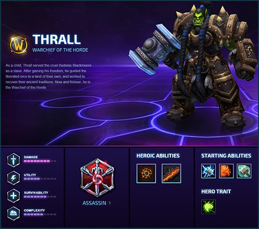 Heroes of the Storm. - Изображение 1 Heroes of the Storm. - Изображение 1