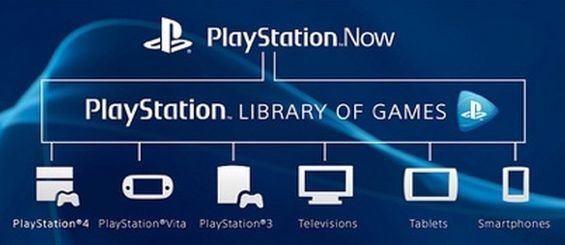 Sony запускает подписку на PS Now 13 января для США ! Каталог игр будет пополнятся ежемесячно ! - Изображение 1 Sony запускает подписку на PS Now 13 января для США ! Каталог игр будет пополнятся ежемесячно ! - Изображение 1