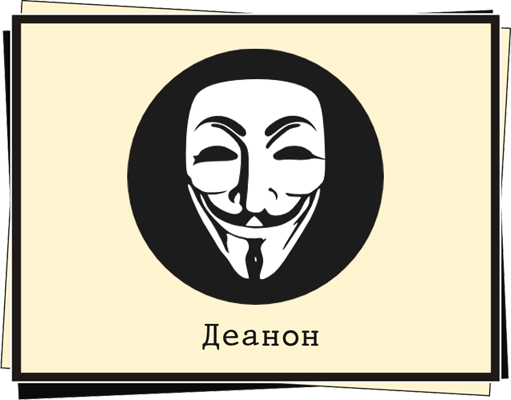 Что ты скрываешь за аватаркой? Время снять маски 2015 ! - Изображение 1 Что ты скрываешь за аватаркой? Время снять маски 2015 ! - Изображение 1