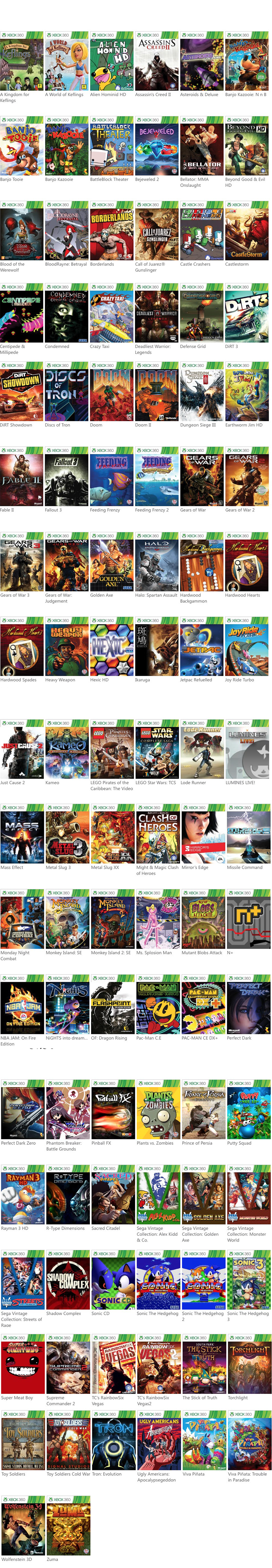 Список первых игр с Xbox 360, поддерживающих функцию обратной совместимости на Xbox One - Изображение 2 Список первых игр с Xbox 360, поддерживающих функцию обратной совместимости на Xbox One - Изображение 2