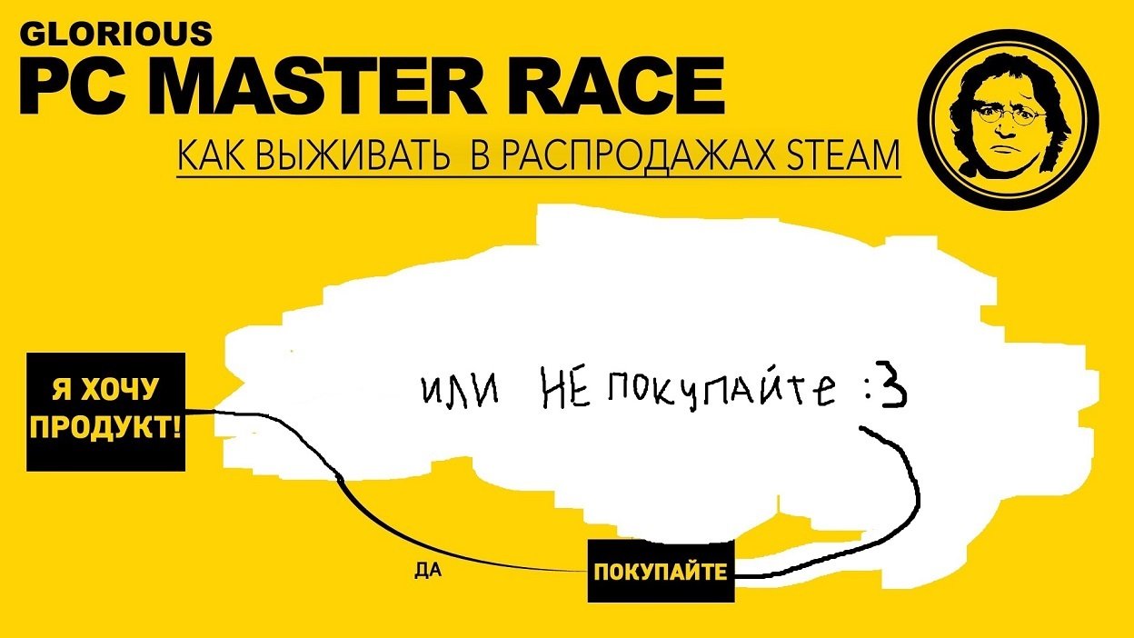 Распродажа по новым правилам. - Изображение 2 Распродажа по новым правилам. - Изображение 2