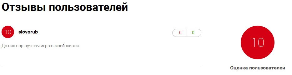 Смутные воспоминания о лучшей игре моей жизни - Изображение 11 Смутные воспоминания о лучшей игре моей жизни - Изображение 11