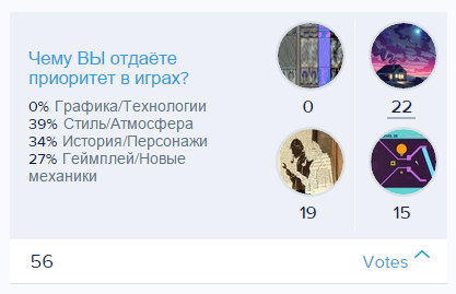 Выходной опрос+итоги. - Изображение 3 Выходной опрос+итоги. - Изображение 3