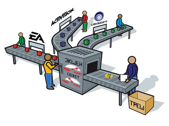 Игры уже не те? Или записки прошлого - Изображение 3 Игры уже не те? Или записки прошлого - Изображение 3