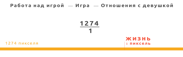 1274 к 1 - Изображение 4 1274 к 1 - Изображение 4