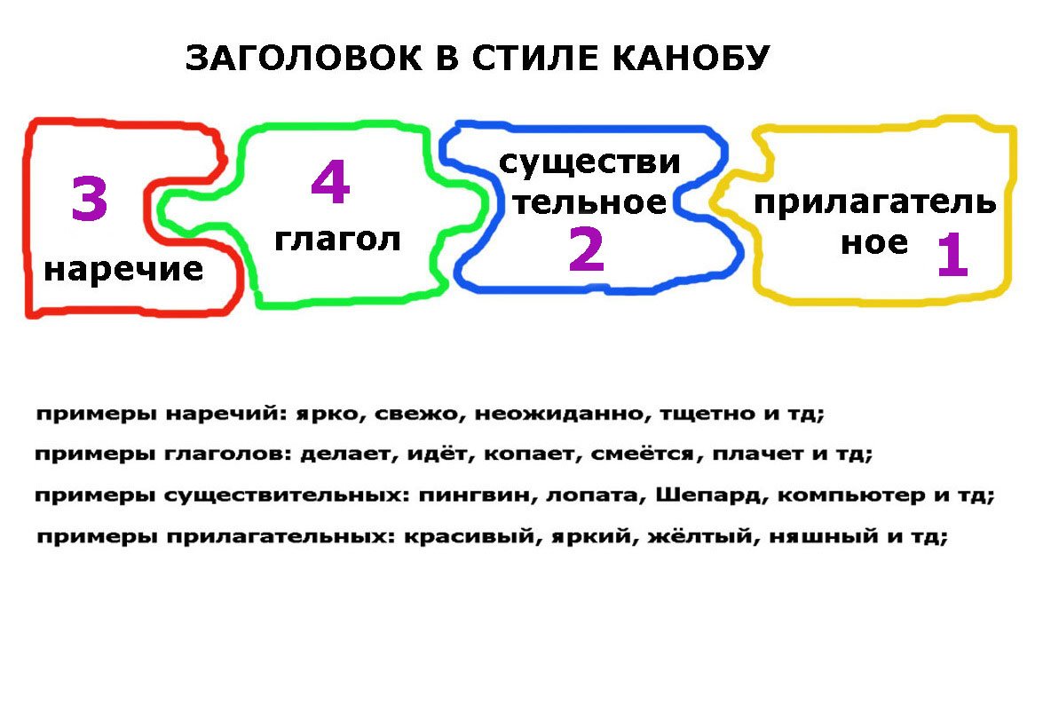 Заголовок в стиле Канобу - Изображение 2 Заголовок в стиле Канобу - Изображение 2