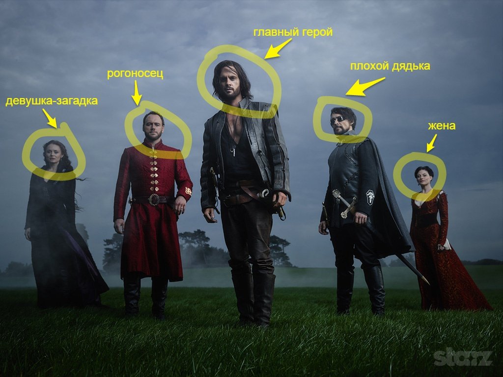 History Is a Lie.Da Vinci's Demons - Изображение 3 History Is a Lie.Da Vinci's Demons - Изображение 3