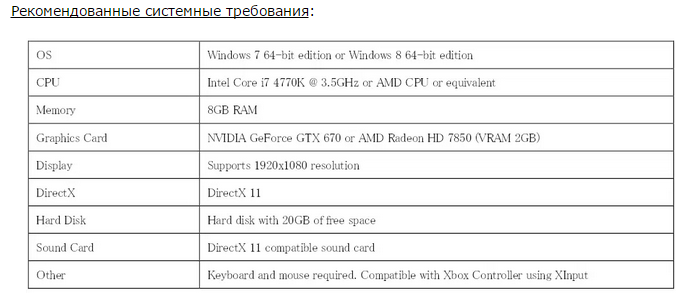 D4 - 1,3 млн. человек опробовали игру на Xbox One. Системные требования PC-версии - Изображение 2 D4 - 1,3 млн. человек опробовали игру на Xbox One. Системные требования PC-версии - Изображение 2