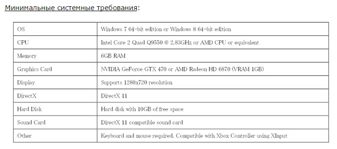 D4 - 1,3 млн. человек опробовали игру на Xbox One. Системные требования PC-версии - Изображение 3 D4 - 1,3 млн. человек опробовали игру на Xbox One. Системные требования PC-версии - Изображение 3
