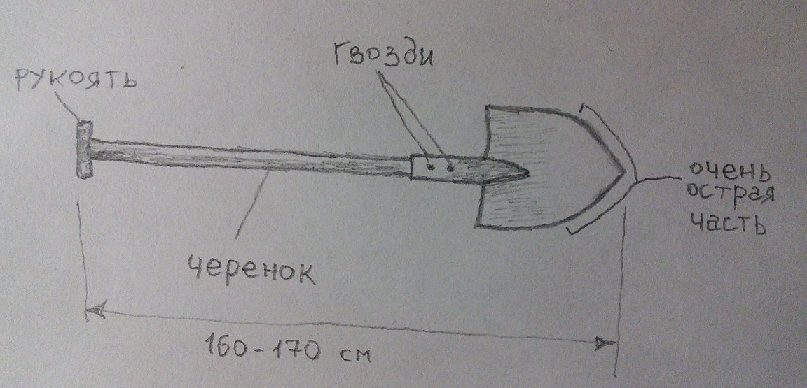 Кто, если не я? - Изображение 4 Кто, если не я? - Изображение 4