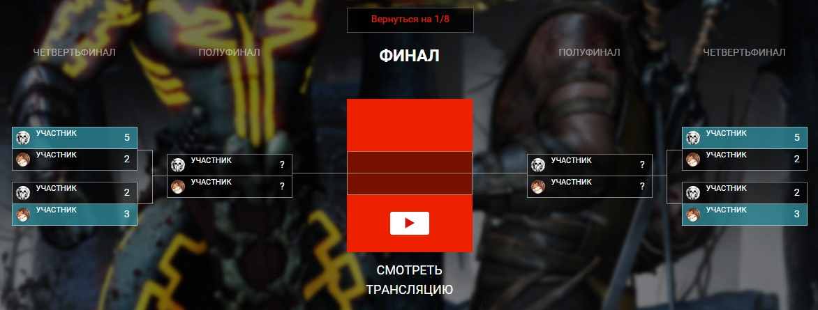 Правила проведения Турнира по Mortal Kombat X! - Изображение 7 Правила проведения Турнира по Mortal Kombat X! - Изображение 7