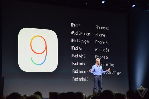 Что принесет нам IOS 9 - Изображение 26 Что принесет нам IOS 9 - Изображение 26