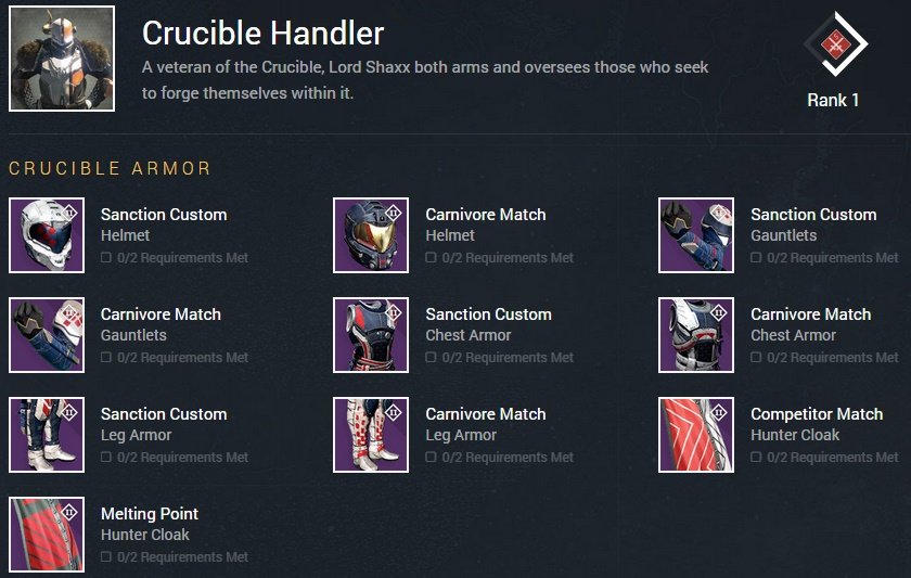 Destiny Минигайд. Путь к 32 уровню. - Изображение 5 Destiny Минигайд. Путь к 32 уровню. - Изображение 5