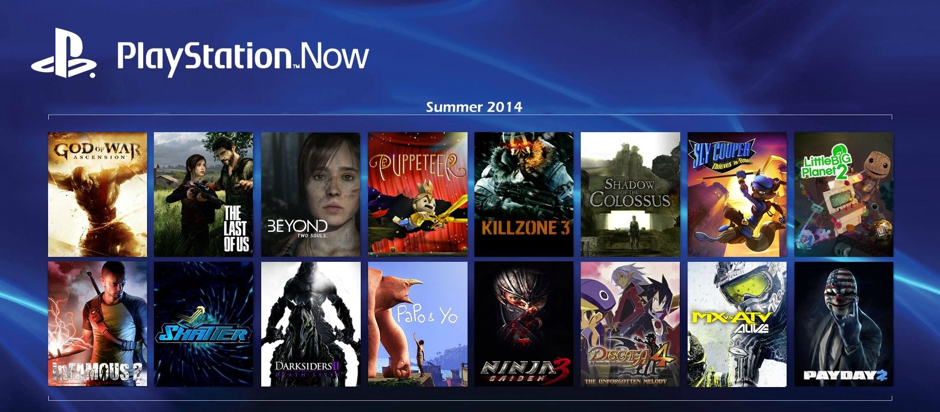 В открытой бете PlayStation Now в Англии насчитывает 176 игр. - Изображение 1 В открытой бете PlayStation Now в Англии насчитывает 176 игр. - Изображение 1