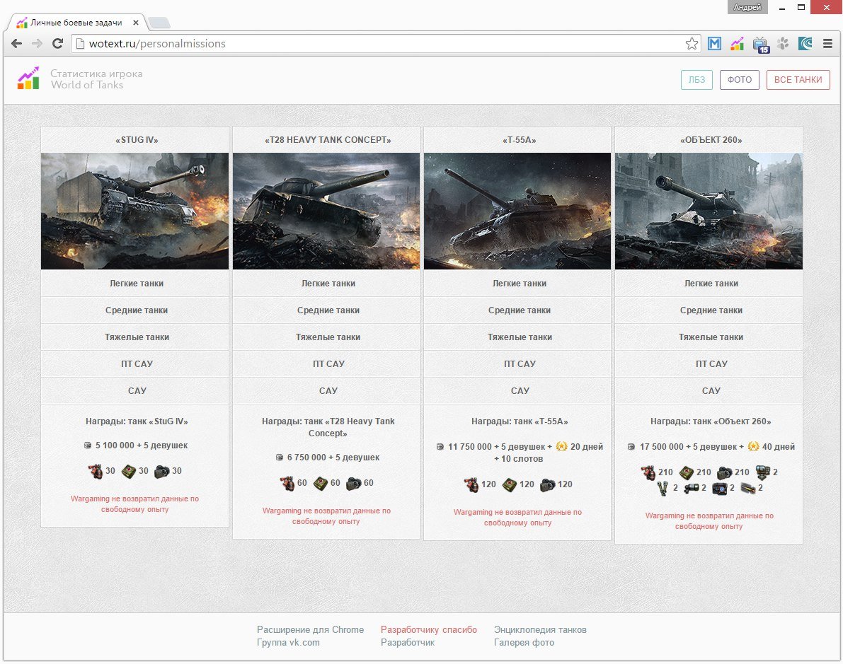 Проект "Статистика игрока World of Tanks" - Изображение 3 Проект "Статистика игрока World of Tanks" - Изображение 3