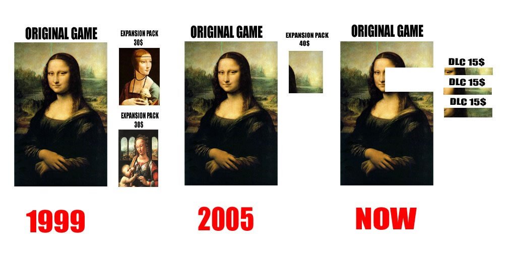 DLC vs. Expansion pack - сасай, три Ведьмак! - Изображение 1 DLC vs. Expansion pack - сасай, три Ведьмак! - Изображение 1