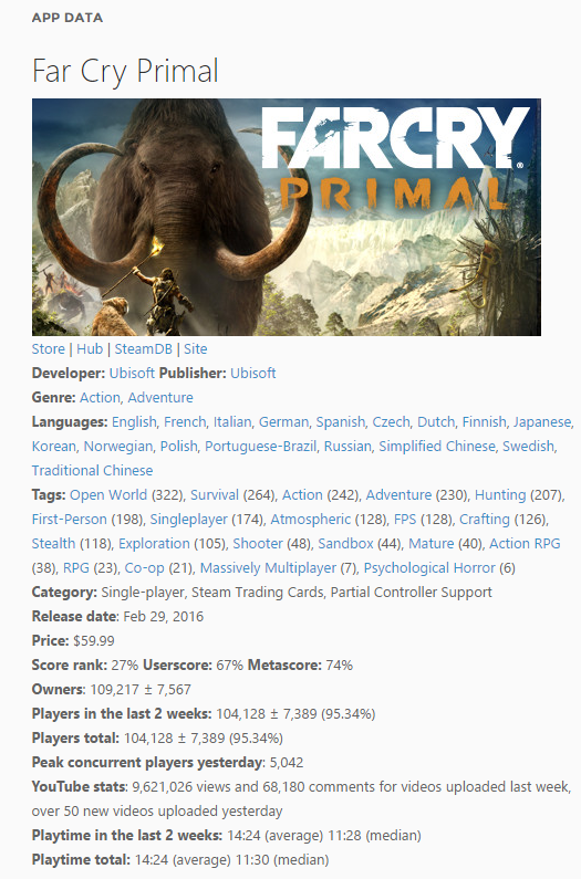 Far Cry Primal. Миллион за первую неделю продаж. - Изображение 4 Far Cry Primal. Миллион за первую неделю продаж. - Изображение 4