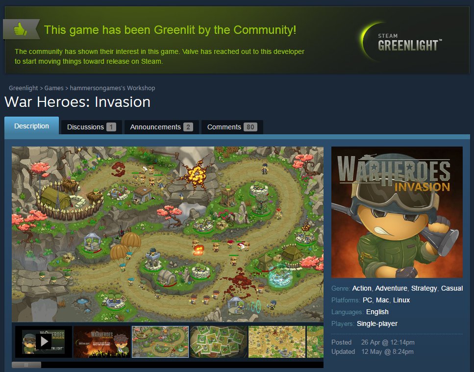 МЫ ПРОШЛИ GREENLIT! - Изображение 1 МЫ ПРОШЛИ GREENLIT! - Изображение 1