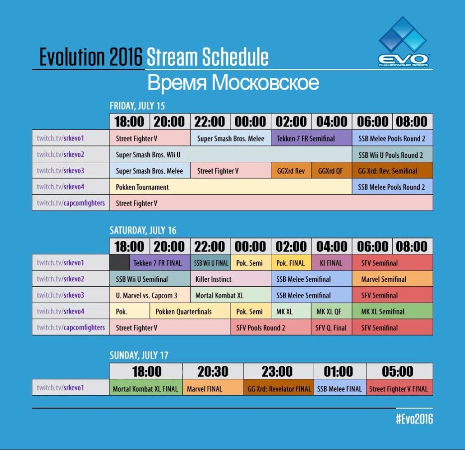 Наши на EVO 2016 - 15-17 июля (Результаты+комменты игроков СНГ внутри). - Изображение 6 Наши на EVO 2016 - 15-17 июля (Результаты+комменты игроков СНГ внутри). - Изображение 6
