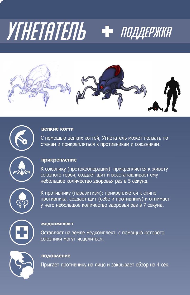 Угнетатель - Изображение 1 Угнетатель - Изображение 1