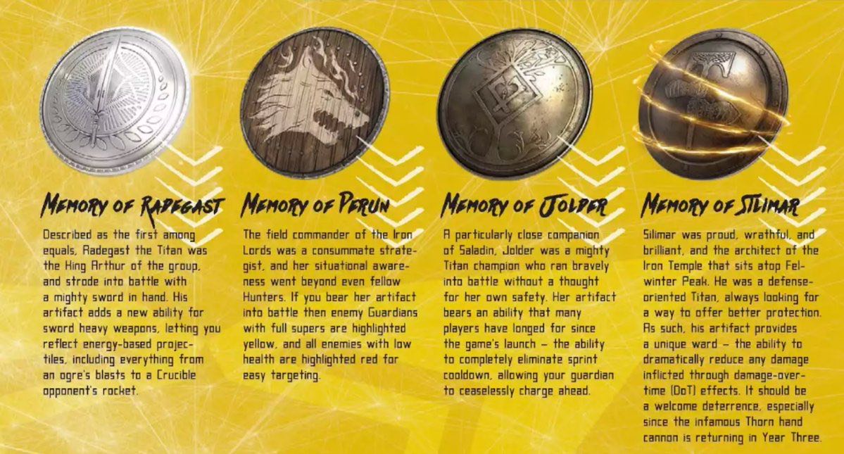 Подробности о Destiny Rise of Iron от GameInformer - Изображение 3 Подробности о Destiny Rise of Iron от GameInformer - Изображение 3