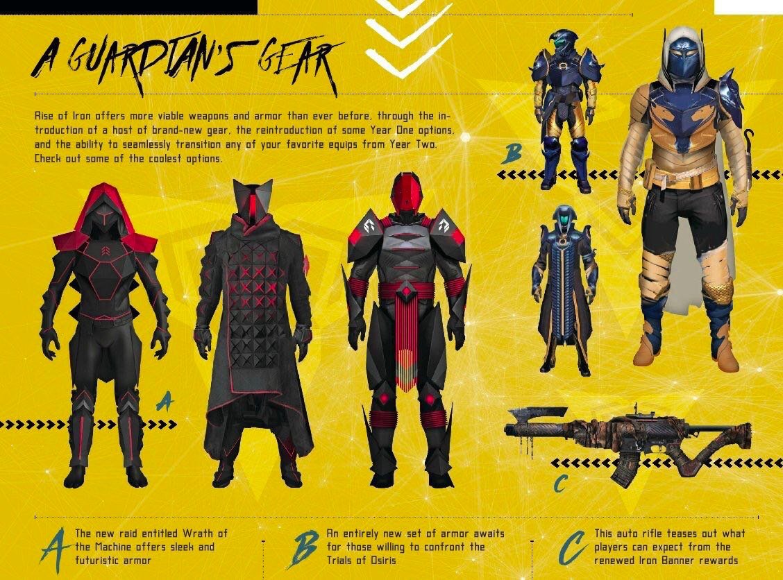Подробности о Destiny Rise of Iron от GameInformer - Изображение 2 Подробности о Destiny Rise of Iron от GameInformer - Изображение 2