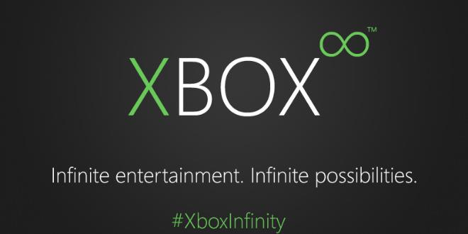 Что думаете об этом названии нового XBOX? По мне выглядит очень логично, с учетом того, что сейчас у них вышло море .... - Изображение 1 Что думаете об этом названии нового XBOX? По мне выглядит очень логично, с учетом того, что сейчас у них вышло море .... - Изображение 1