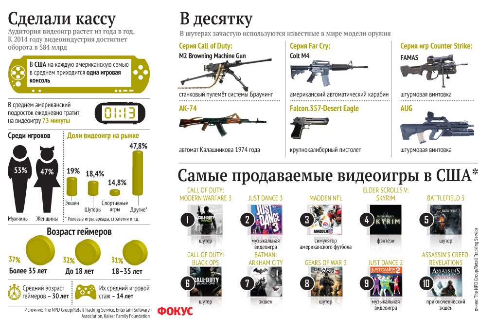 Пост в «Паб» от 26.04.2013 - Изображение 1 Пост в «Паб» от 26.04.2013 - Изображение 1